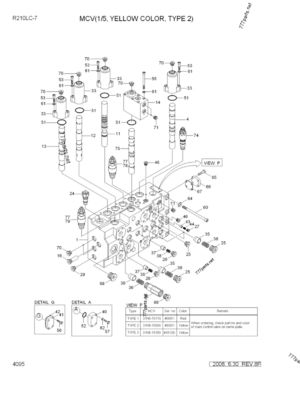 Peças de escavadeira válvula de controle Assy R210LC-7 31N6-18000 Para Hyundai